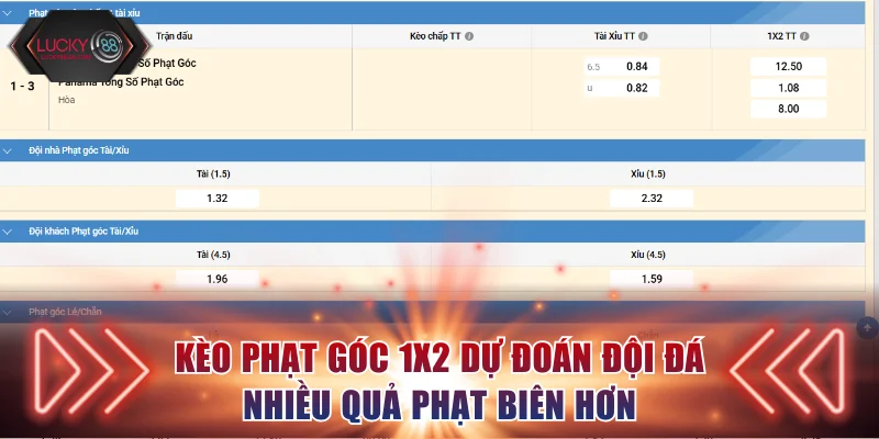 Kèo phạt góc 1x2 dự đoán đội đá nhiều quả phạt biên hơn