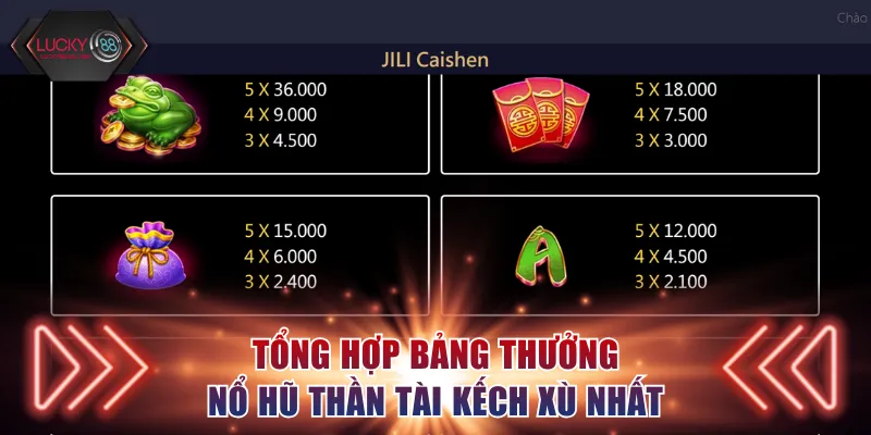 Tổng hợp bảng thưởng nổ hũ Thần Tài kếch xù nhất